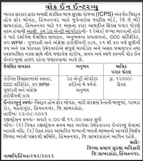 ICPS Himmatnagar Recruitment