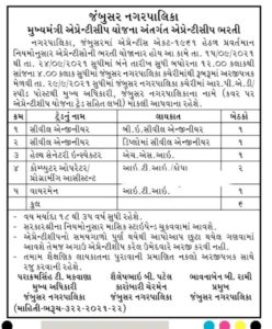 Jambusar Nagarpalika Recruitment
