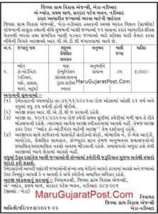 DRDA Kheda Recruitment 2021