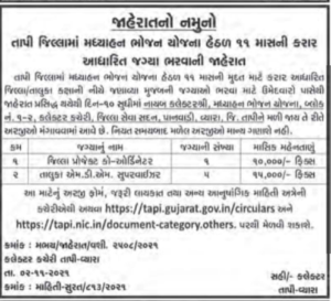 MDM Tapi Recruitment 2021
