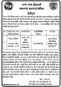 Urban Health Society Bhavnagar Recruitment