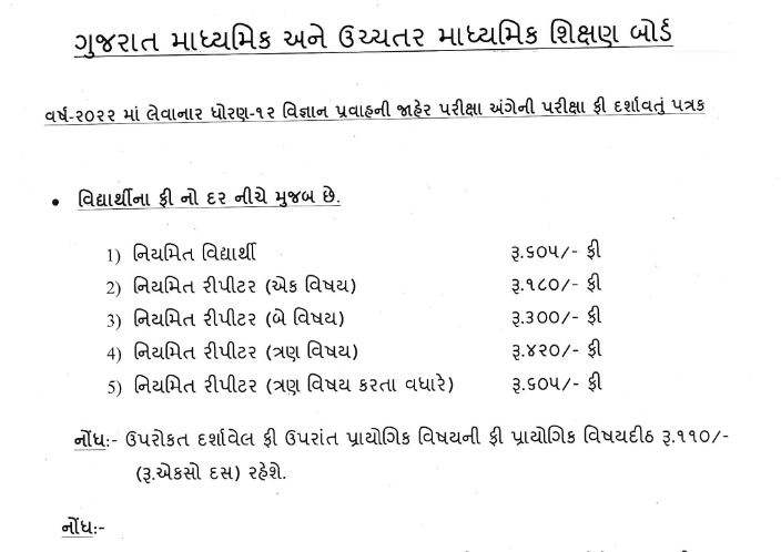 GSEB HSC Exam Registration 2022