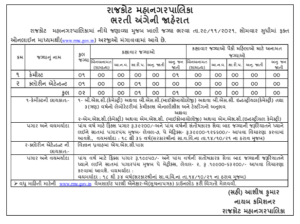 Rajkot Municipal Corporation Recruitment 2021