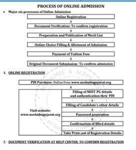 Gujarat NEET Counselling 2021