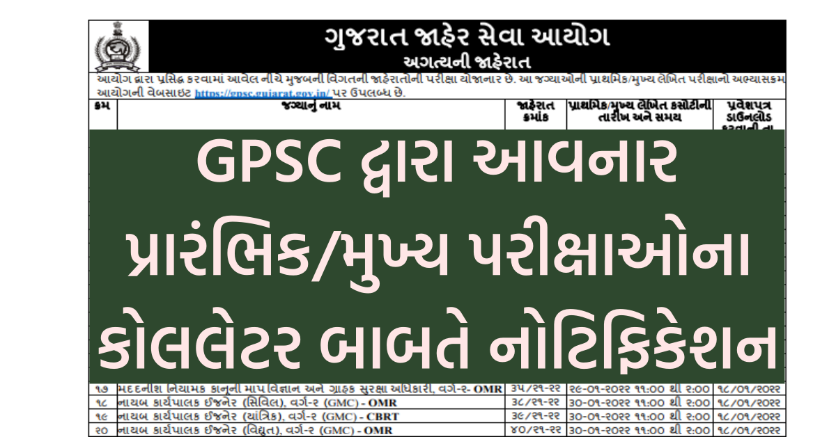 GPSC Call Letter Notification