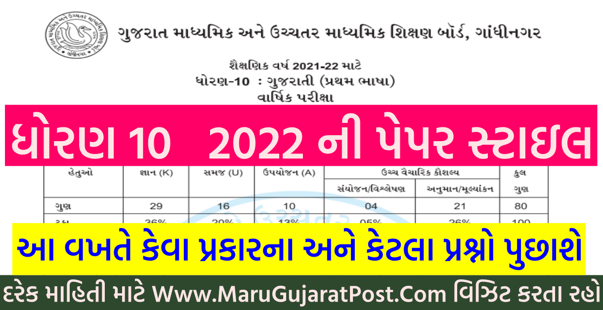 GSEB SSC Blueprint GSEB SSC Blueprint 2022 Gujarat STD 10