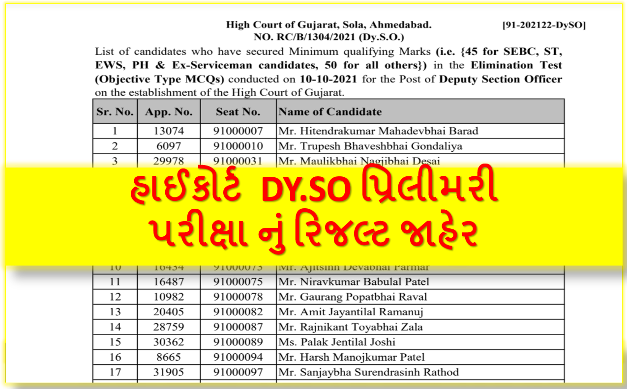 Gujarat High Court Dyso Result