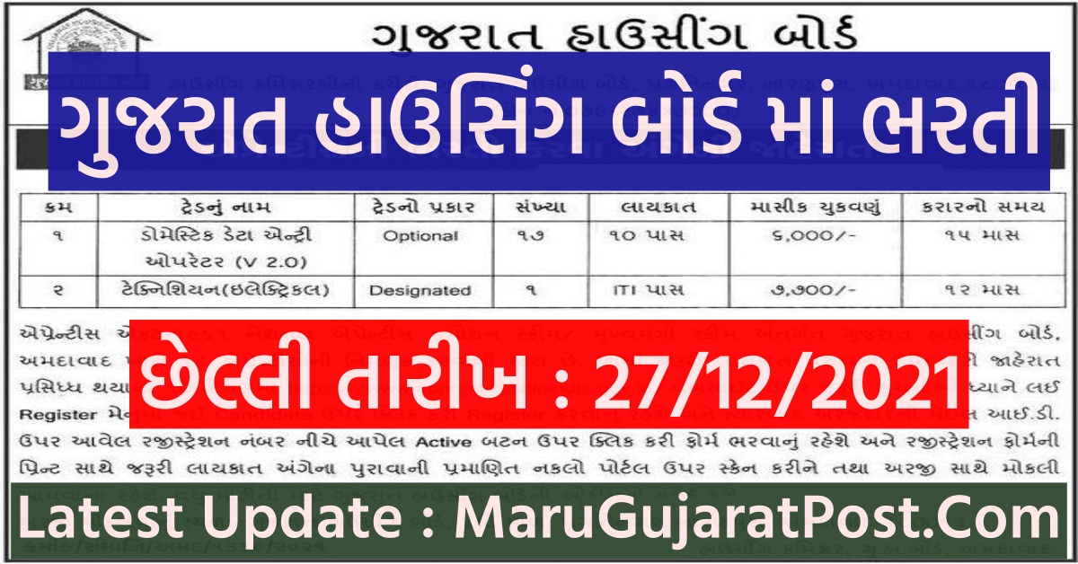 Gujarat Housing Board Recruitment 2021