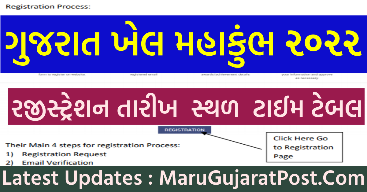 Khel Mahakumbh 2022 Gujarat Registration Date khelmahakumbh.gujarat.gov.in