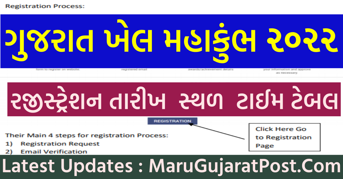Khel Mahakumbh 2022 Gujarat Registration Date