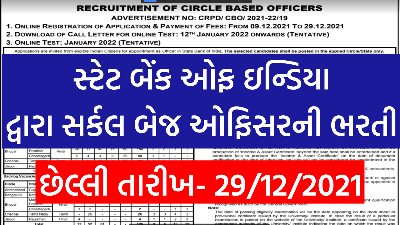 SBI Circle Based Officer Recruitment 2021
