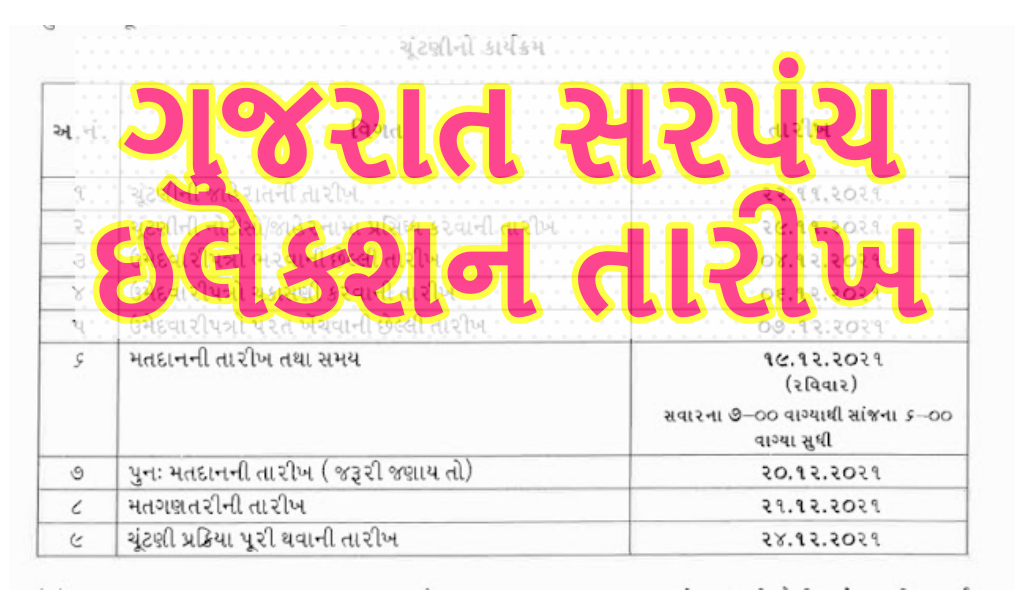 Sarpanch Election Date Gujarat 2021