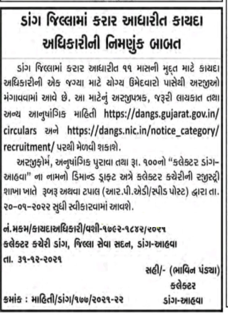 Collector Office Dang Recruitment 2022
