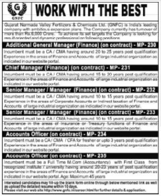 GNFC Recruitment 2022  