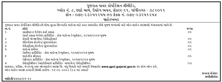 GPCL Recruitment 2022