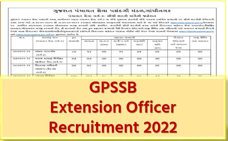 GPSSB Extension Officer Recruitment 2022