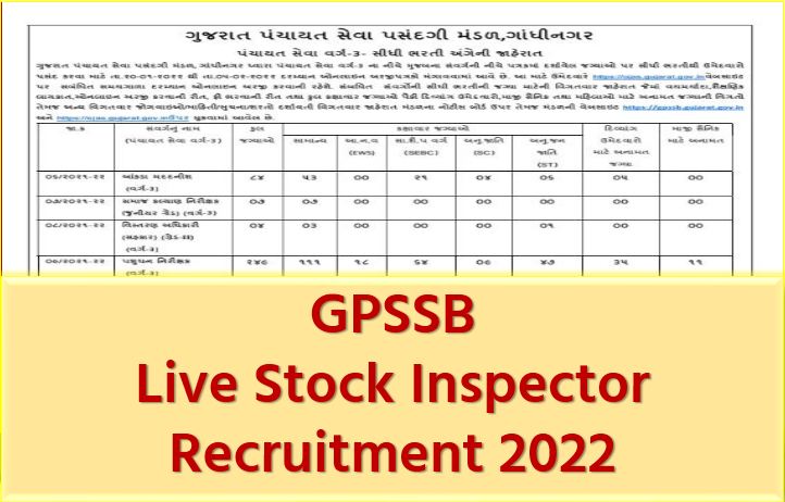 GPSSB Live Stock Inspector Recruitment 2022 