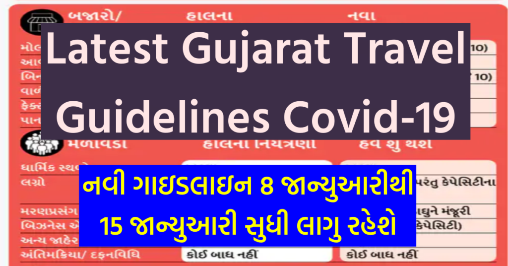 Latest Gujarat Travel Guidelines Covid-19