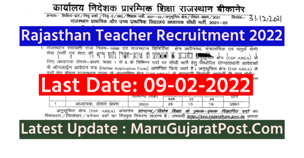 Rajasthan Teacher Recruitment 2022