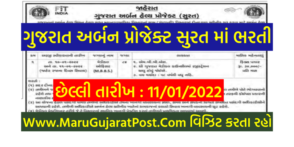 Surat Urban Health Project Recruitment 2022