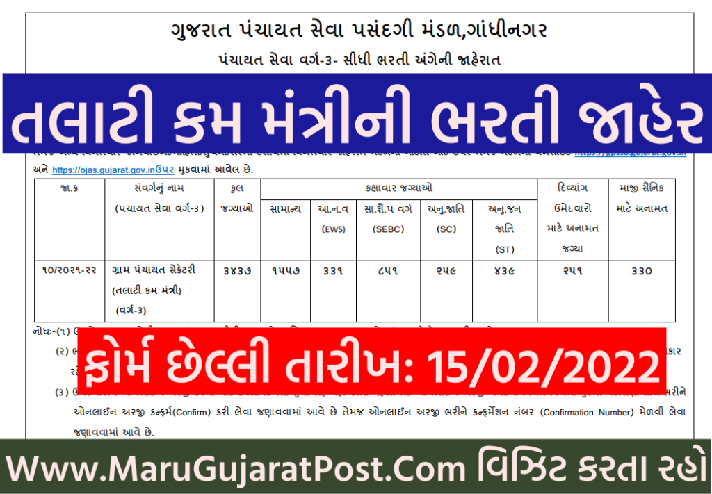 GPSSB Talati Recruitment 2022