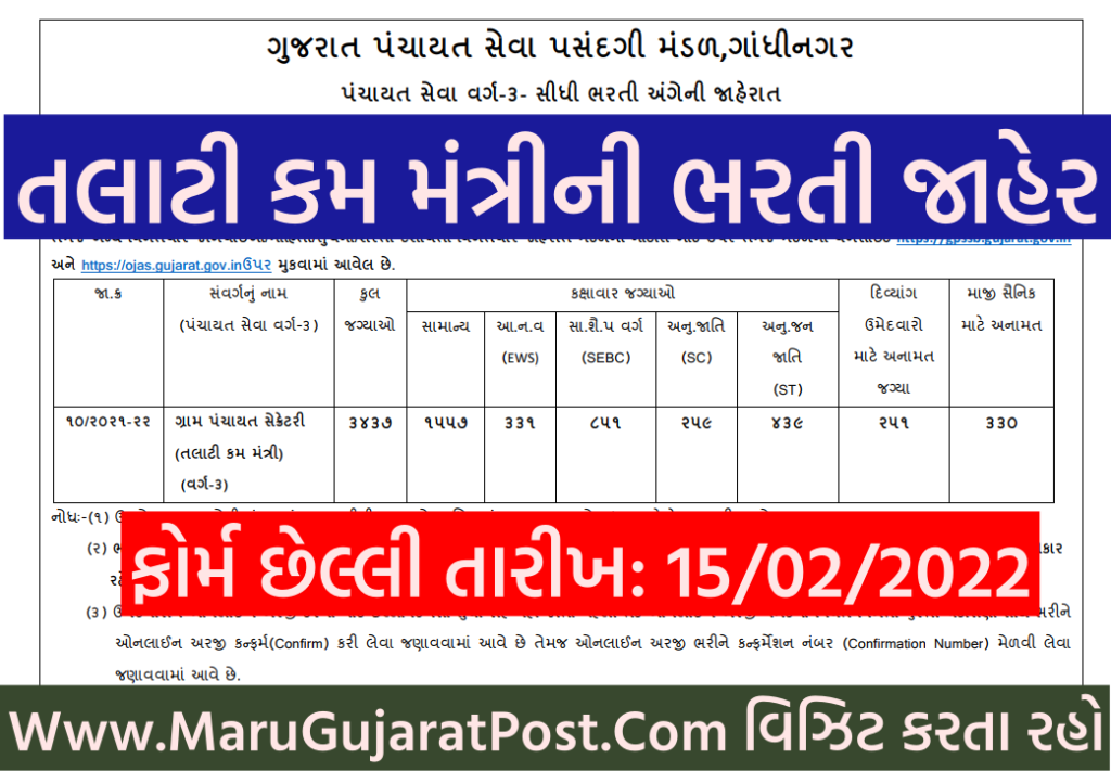 Talati Bharti 2022 Gujarat