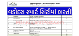 VSCDL Recruitment 2022