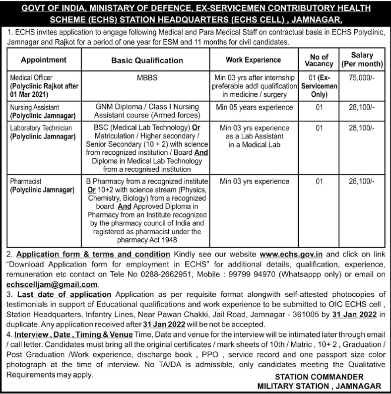 ECHS Jamnagar Recruitment 2022