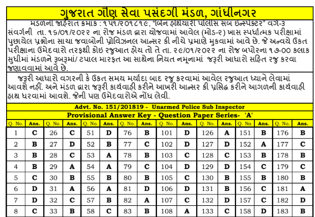 GSSSB Police Sub Inspector Answer Key 2022 