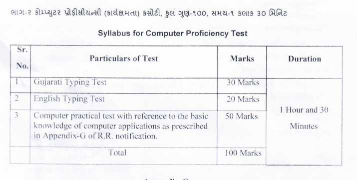   GSSSB Senior Clerk CPT Test Syllabus  