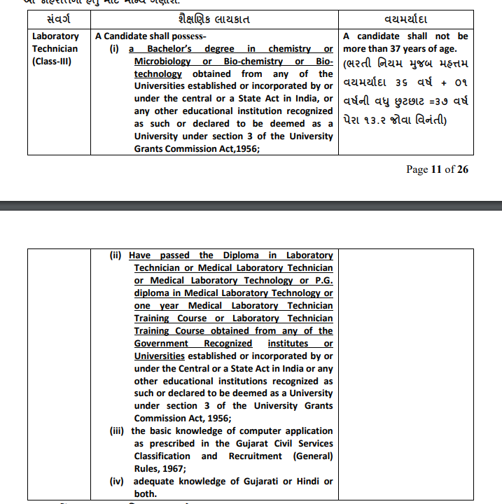 GPSSB Lab Technician Recruitment 2022