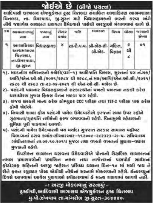 Ashram Shala Bharti 2022