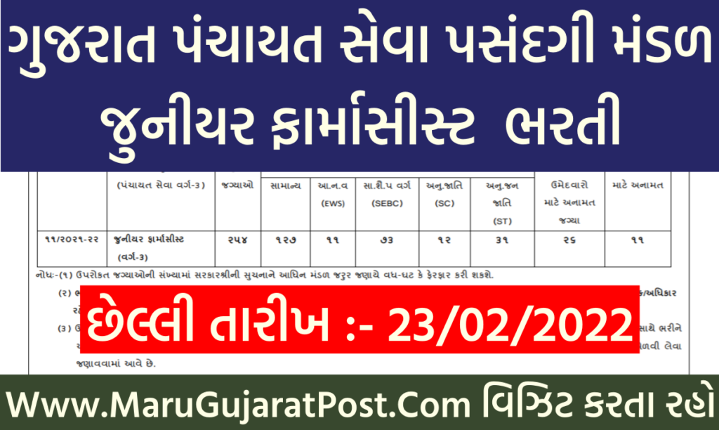 GPSSB Junior Pharmacist Recruitment 2022