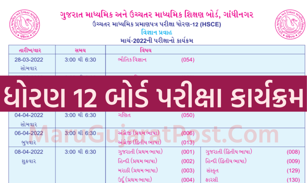 HSC Time Table 2022 Gujarat Board