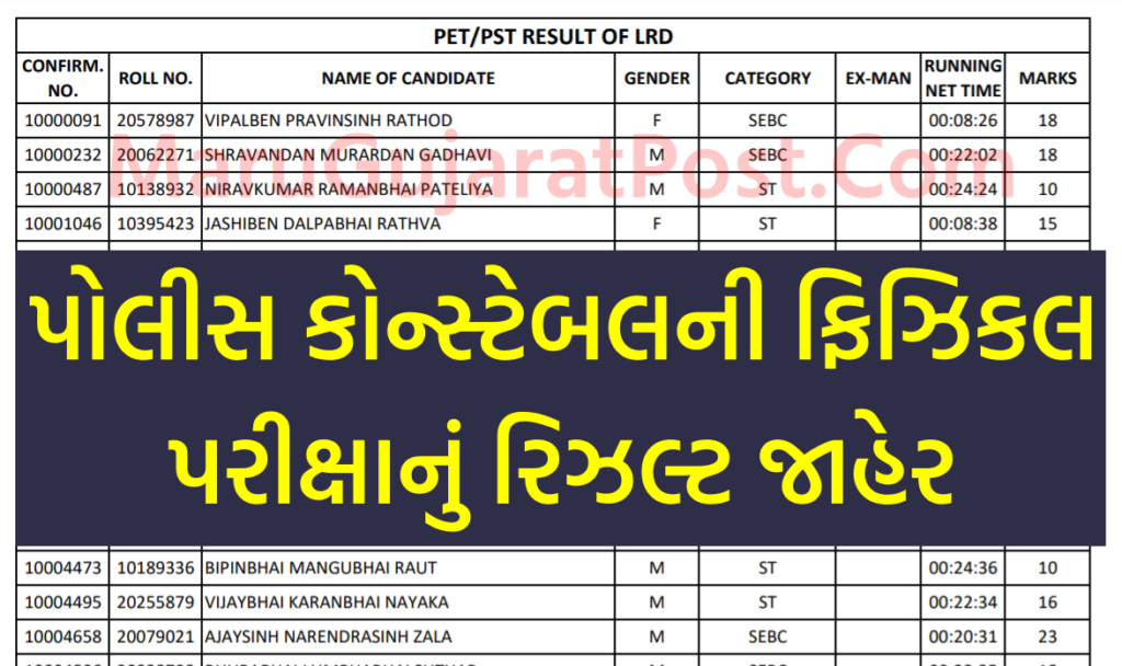 LRD Police Constable Result 2022