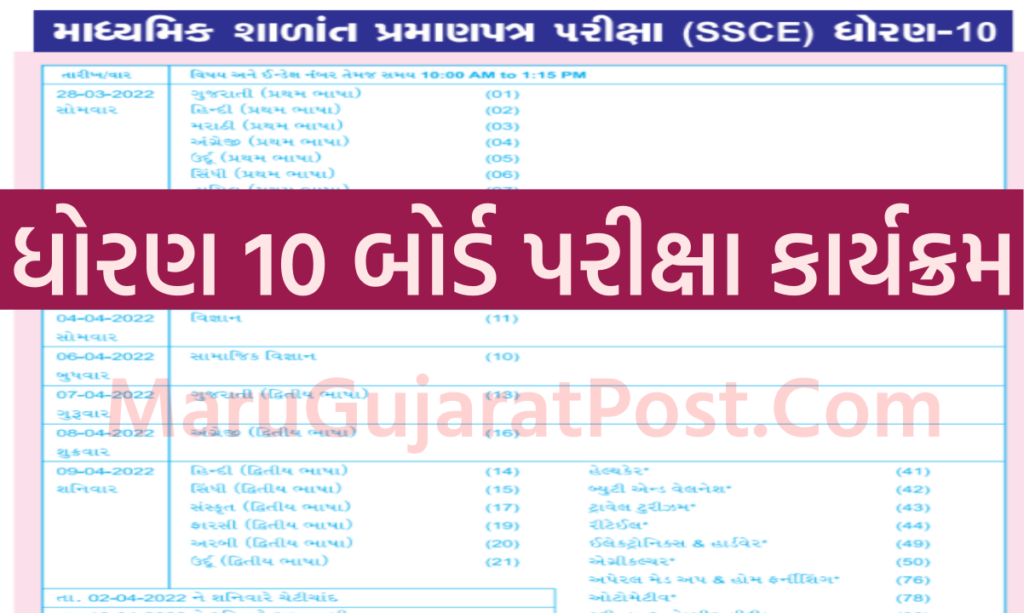 SSC Time Table 2022 Gujarat Board 