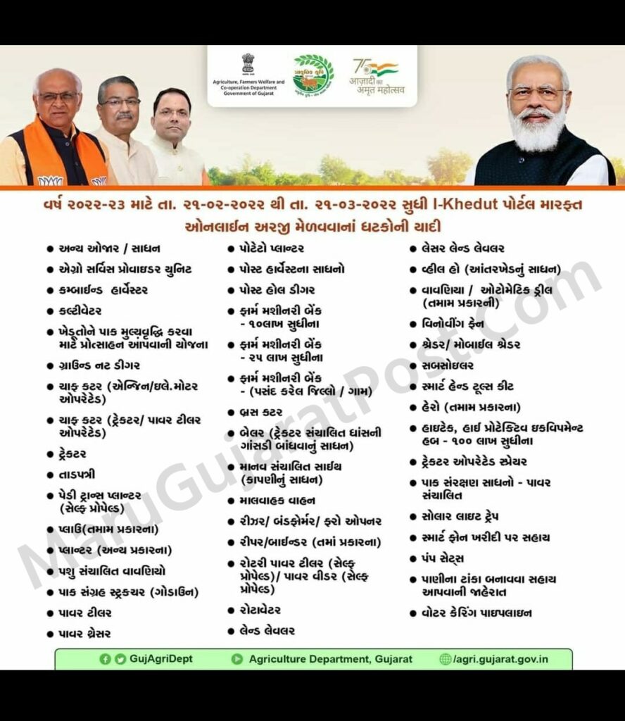 ikhedut Portal Gujarat 2022 Yojana List
