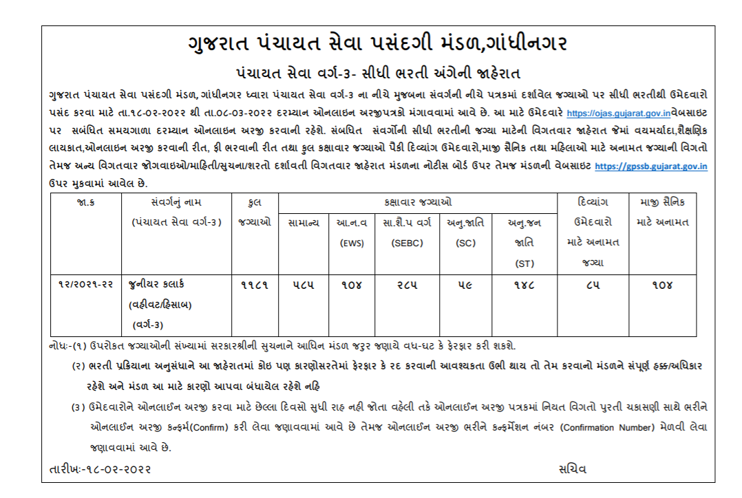 Junior Clerk Bharti 2022 Gujarat Apply ojas.gujarat.gov.in