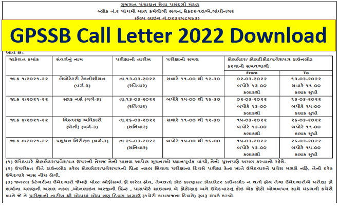 GPSSB Call Letter 2022 Download