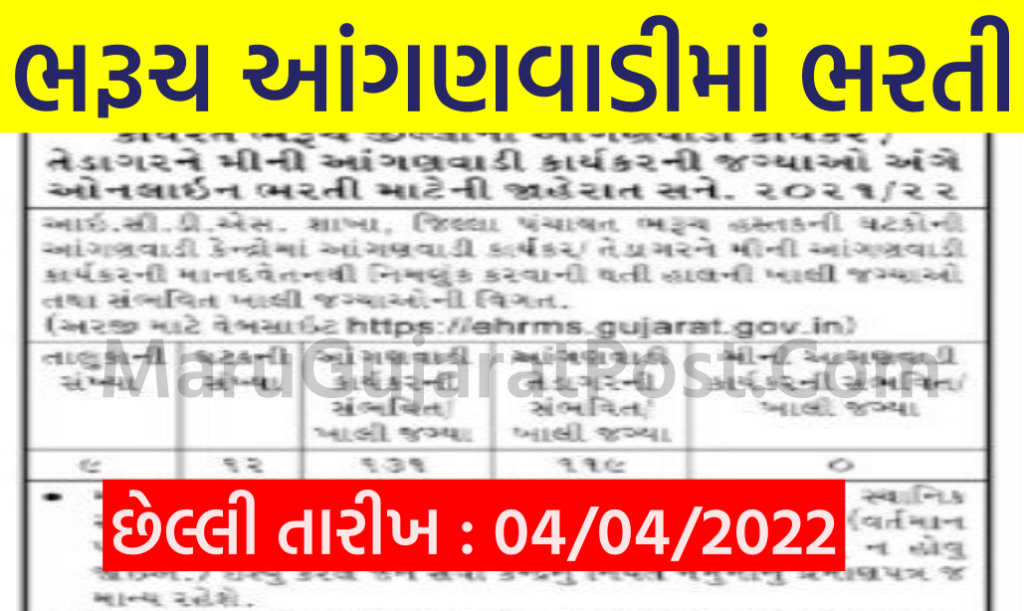 Bharuch Anganwadi Bharti 2022