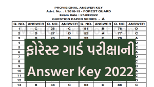 Forest Guard Answer key 2022