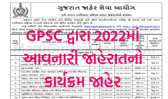 GPSC Recruitment Calendar for Year 2022