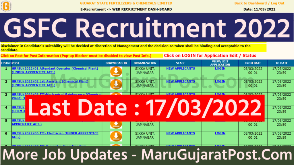 GSFC Jamnagar Recruitment 2022