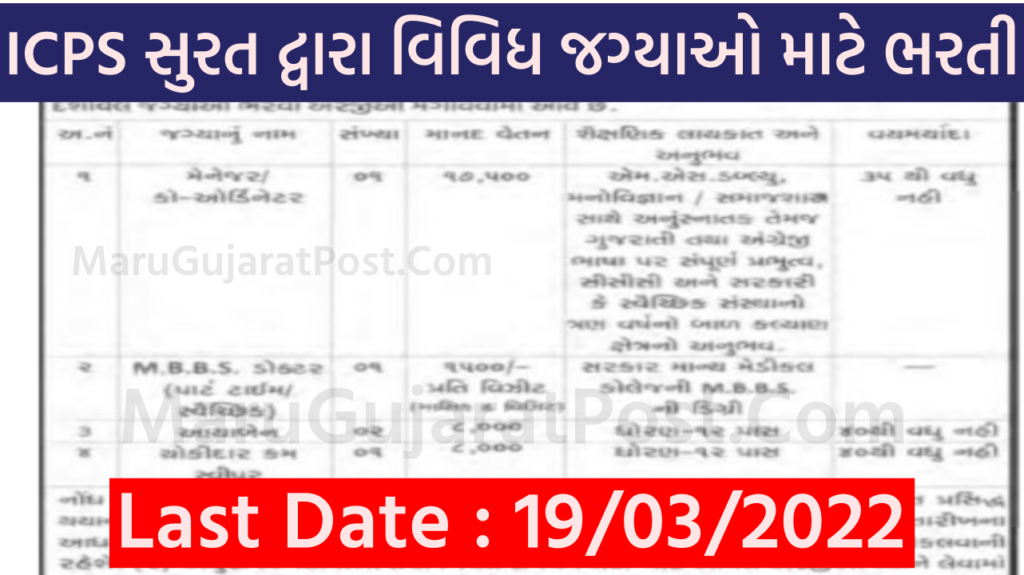 ICPS Surat Recruitment 2022