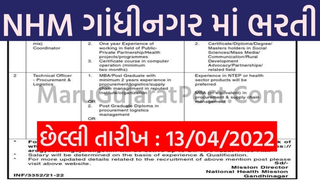 NHM Gandhinagar Recruitment 2022