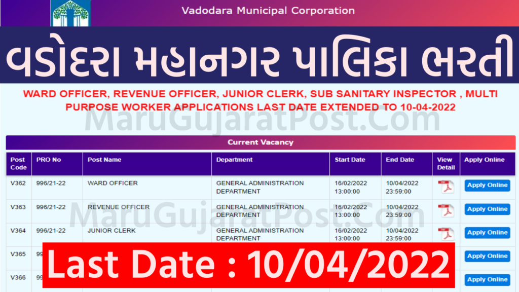 VMC Junior Clerk Recruitment 2022