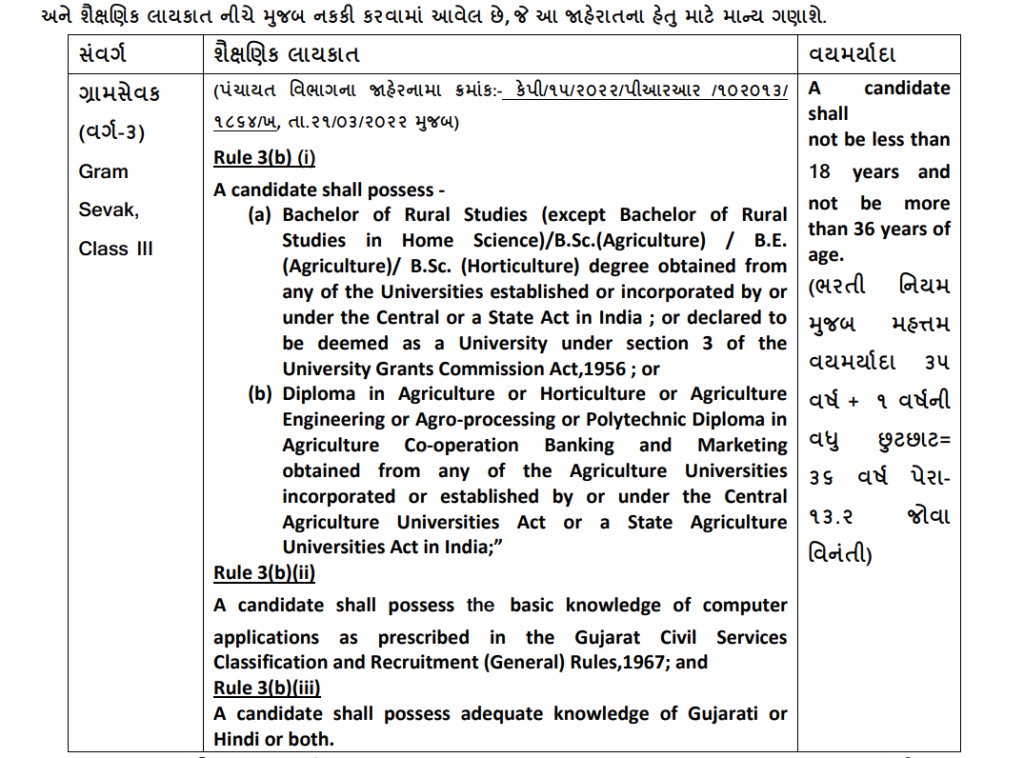 Gram Sevak Education Qualification