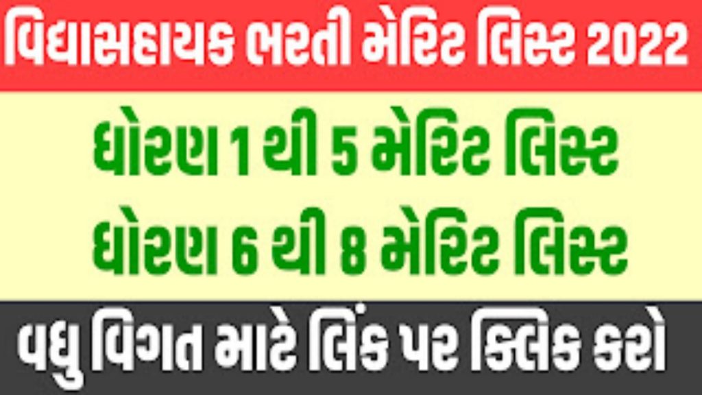 Gujarat Vidhyasahayak Bharti Final Merit List 2022