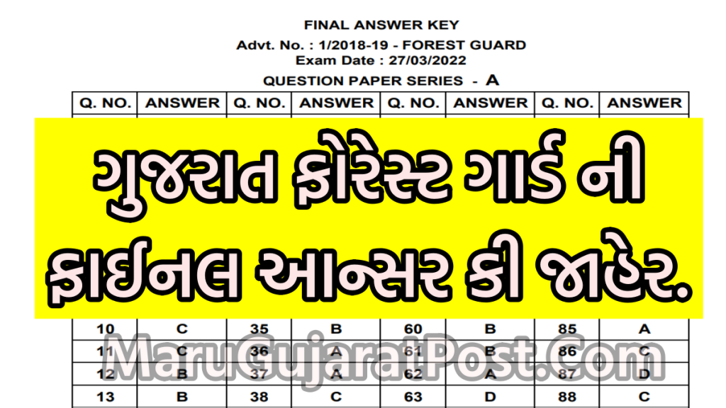 Forest Guard Final Answer key 2022 