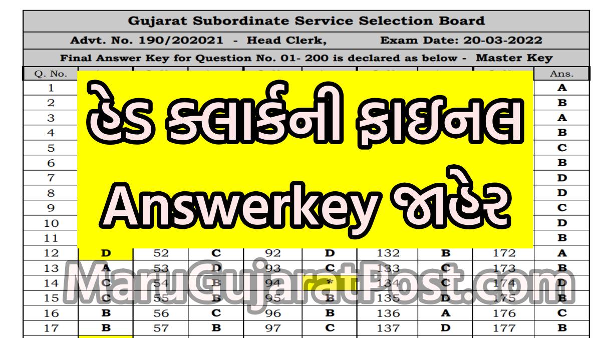 Answer Key - MaruGujaratPost.Com